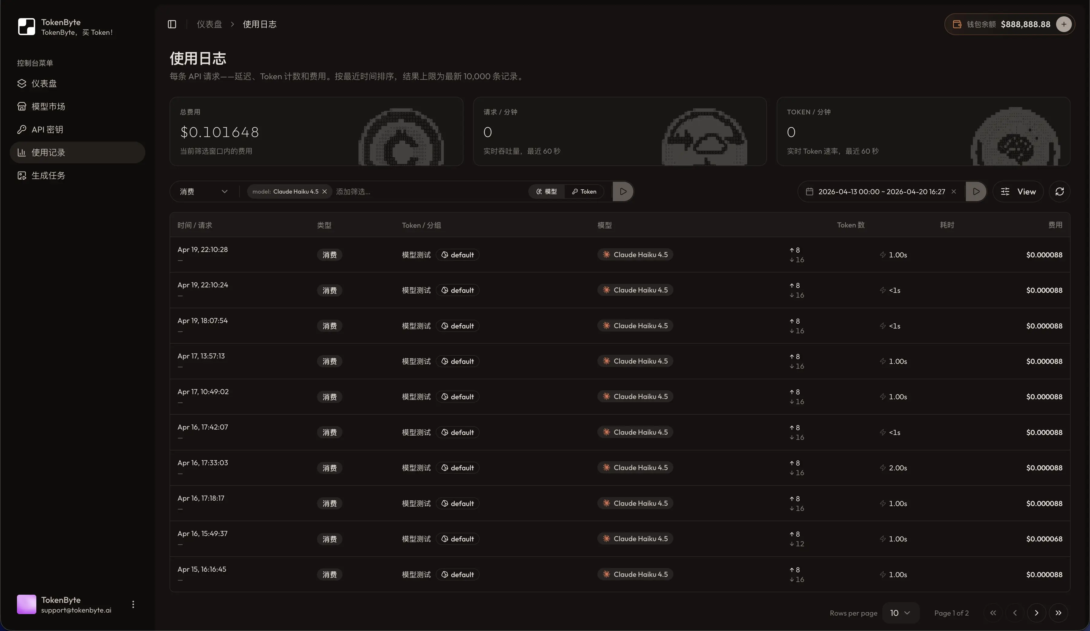 实时用量仪表盘 · 按模型、Key、时段自由切片